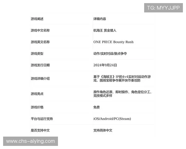 赏金大对决网址官方网站联系方式，便捷获取官方客服与技术支持服务