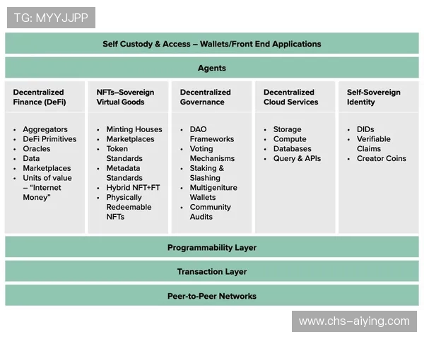 HG体育官方网站提供的最新优惠活动和注册流程详解帮助新用户快速上手