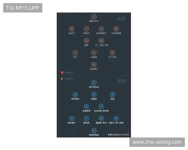 天空体育英超18轮比赛关键战役预测及专家赛前分析报告