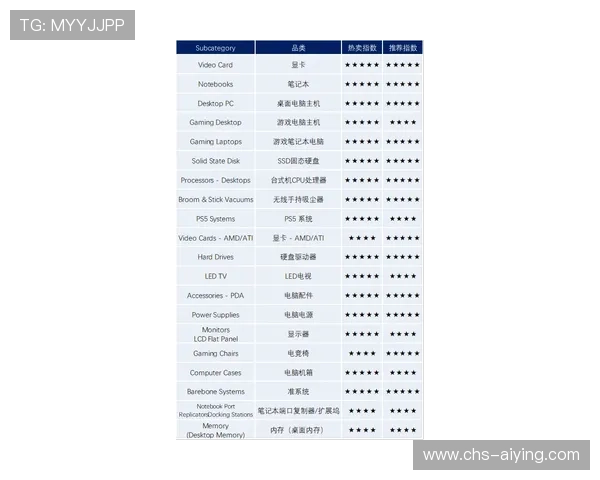 皇冠买球网提供专业的赛事分析和赔率信息帮助玩家做出科学合理的投注决策