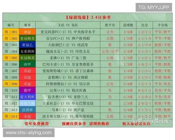 足球竞彩直播现场如何快速找到高清直播资源与实时比分更新