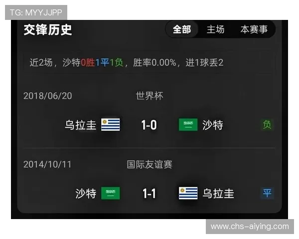 世界杯伊朗VS新西兰比赛中进攻三区数据统计及战术亮点解析 世界杯伊朗VS新西兰比赛中进攻三区数据统计及战术亮点解析